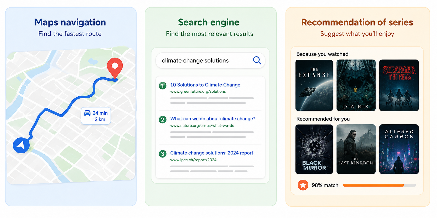 A screenshot of a phone

AI-generated content may be incorrect.