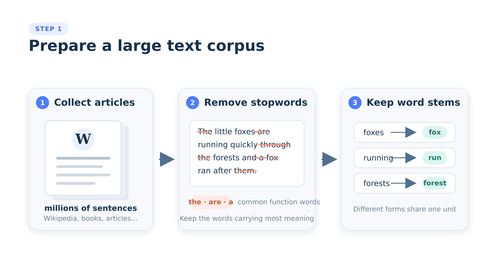A screenshot of a computer screen
AI-generated content may be incorrect.
