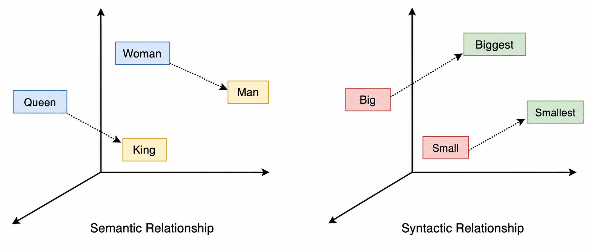 A diagram of two people
AI-generated content may be incorrect.