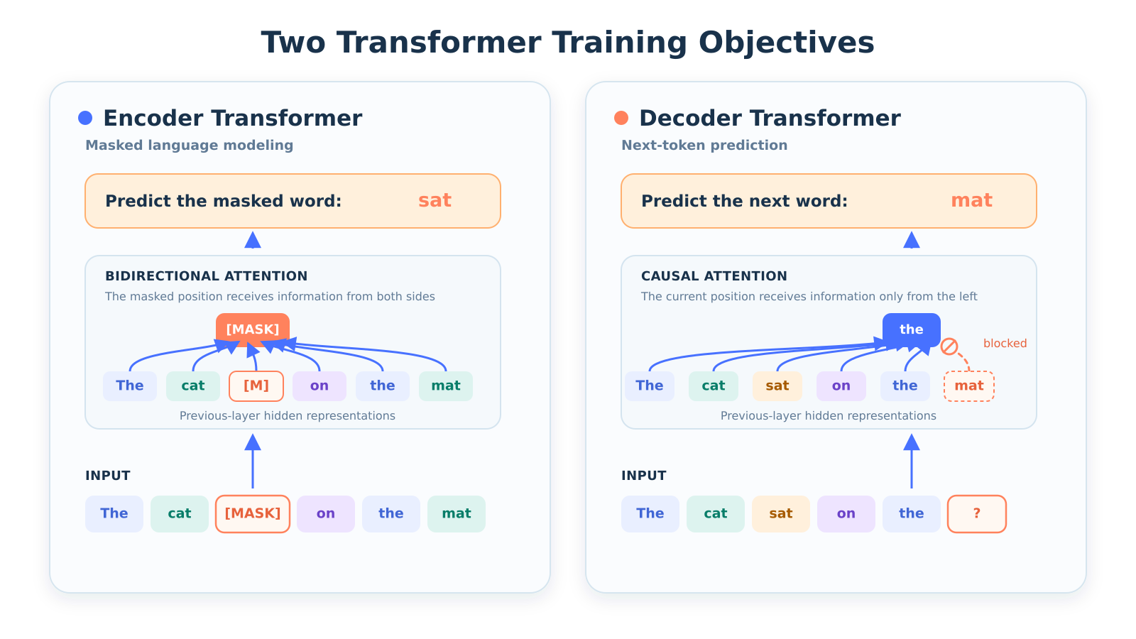 A screenshot of a computer
AI-generated content may be incorrect.