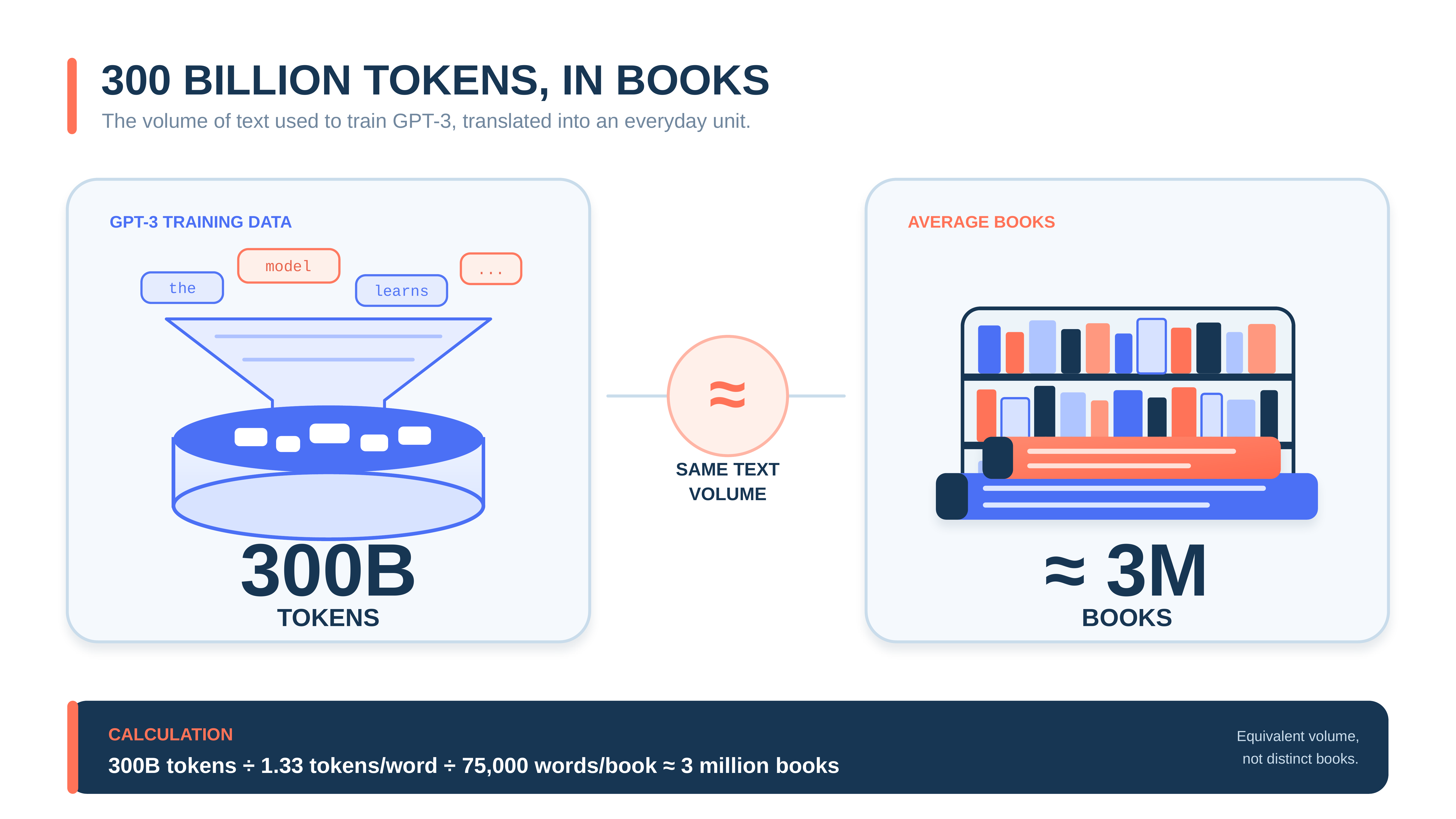 A diagram of a book and a diagram of a book

AI-generated content may be incorrect.