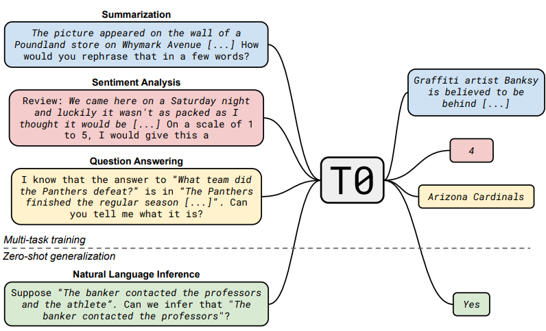 A diagram of a question

AI-generated content may be incorrect.