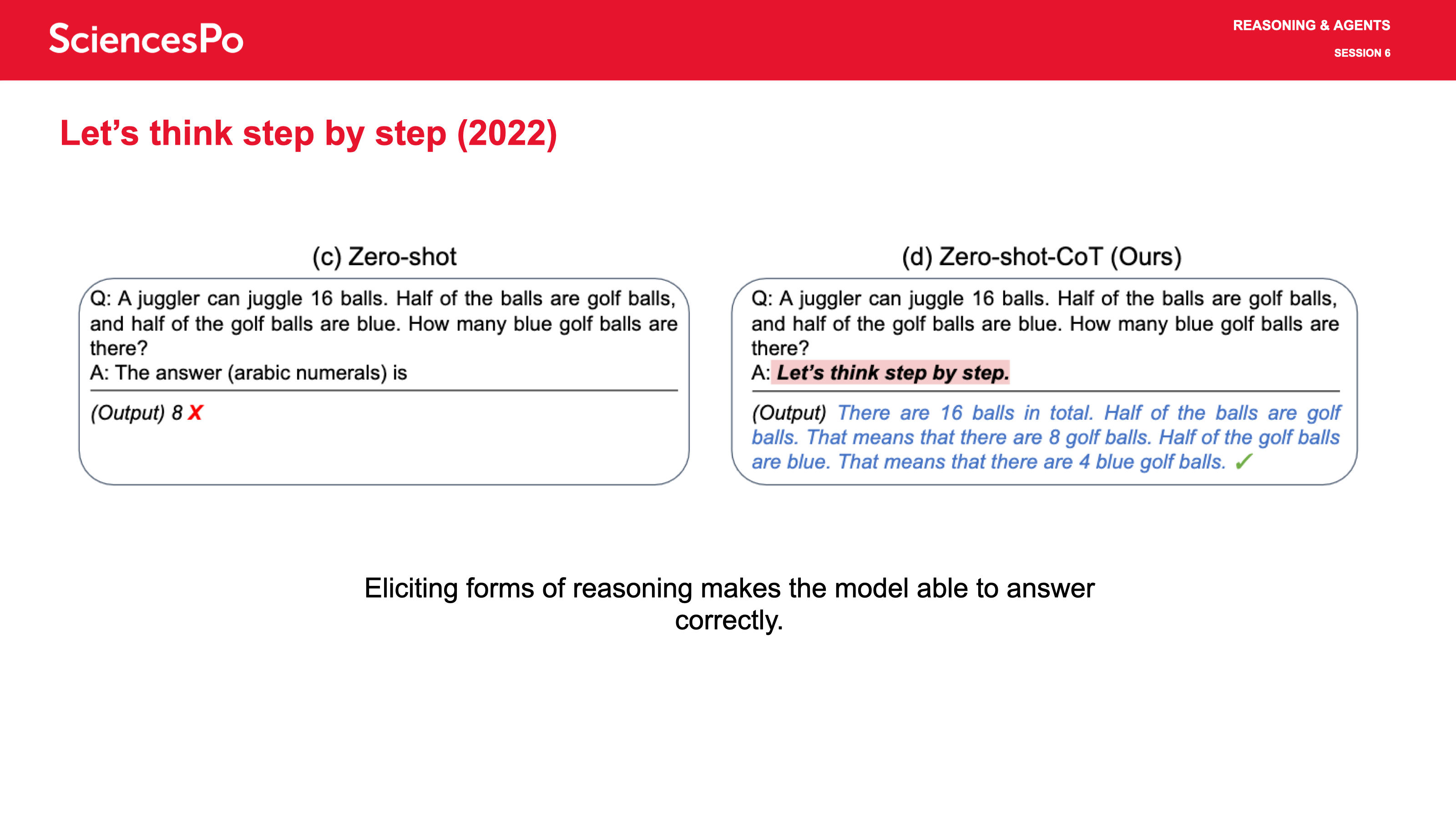 Let’s think step by step (2022)